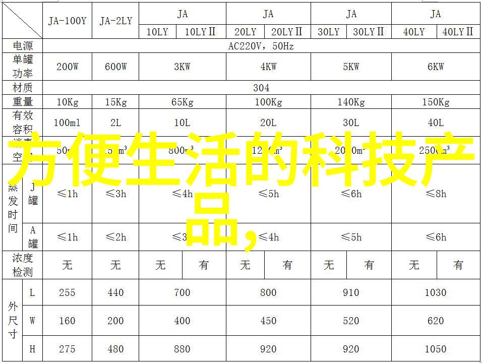 红米K40游戏增强版画面辉煌性能悄然