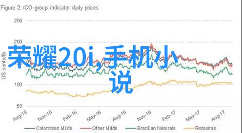 中国科技在世界排名中的地位考量