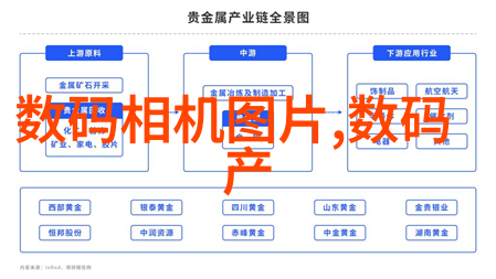 全屋智能水电系统安装一站式服务价格明细表