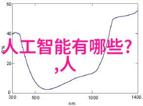 我是如何清洗沙发的从没人教过我这样干净快的方法