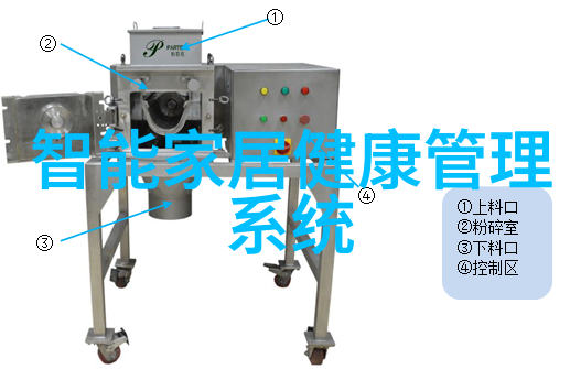 厨房装修效果图大全2013图片我的厨房梦想空间选哪张