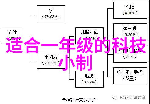 大客厅美观布置技巧