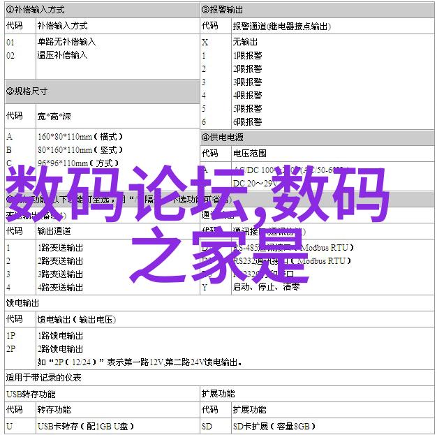 智能化公司简介我是如何遇见的这家让生活更便捷的智能化公司