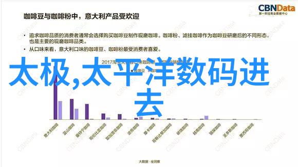 卧室装修效果图研究2012年样本分析与设计趋势探究