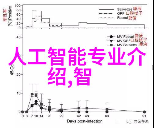 最新手机排行榜2023年8Bitdo如同一位时光机的司机将我们带回了那个Sega MD风格的复古无线