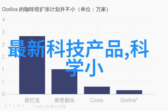 透光膜吊顶怎么样透光膜吊顶装置步骤介绍