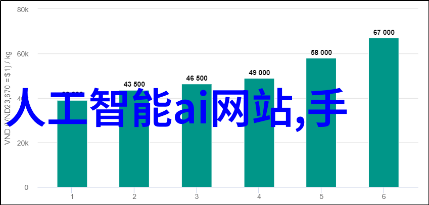 家居美学探索116平米三室两厅精致装修效果图赏析