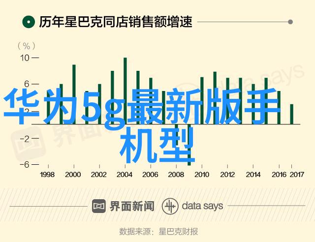 乾俊追逐梦想的旅者