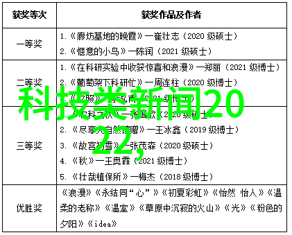 仪器仪表算设备吗-精确测量的关键探究仪器仪表在工业中的地位与作用