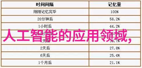 现代简约客厅装修效果图温馨舒适的生活空间