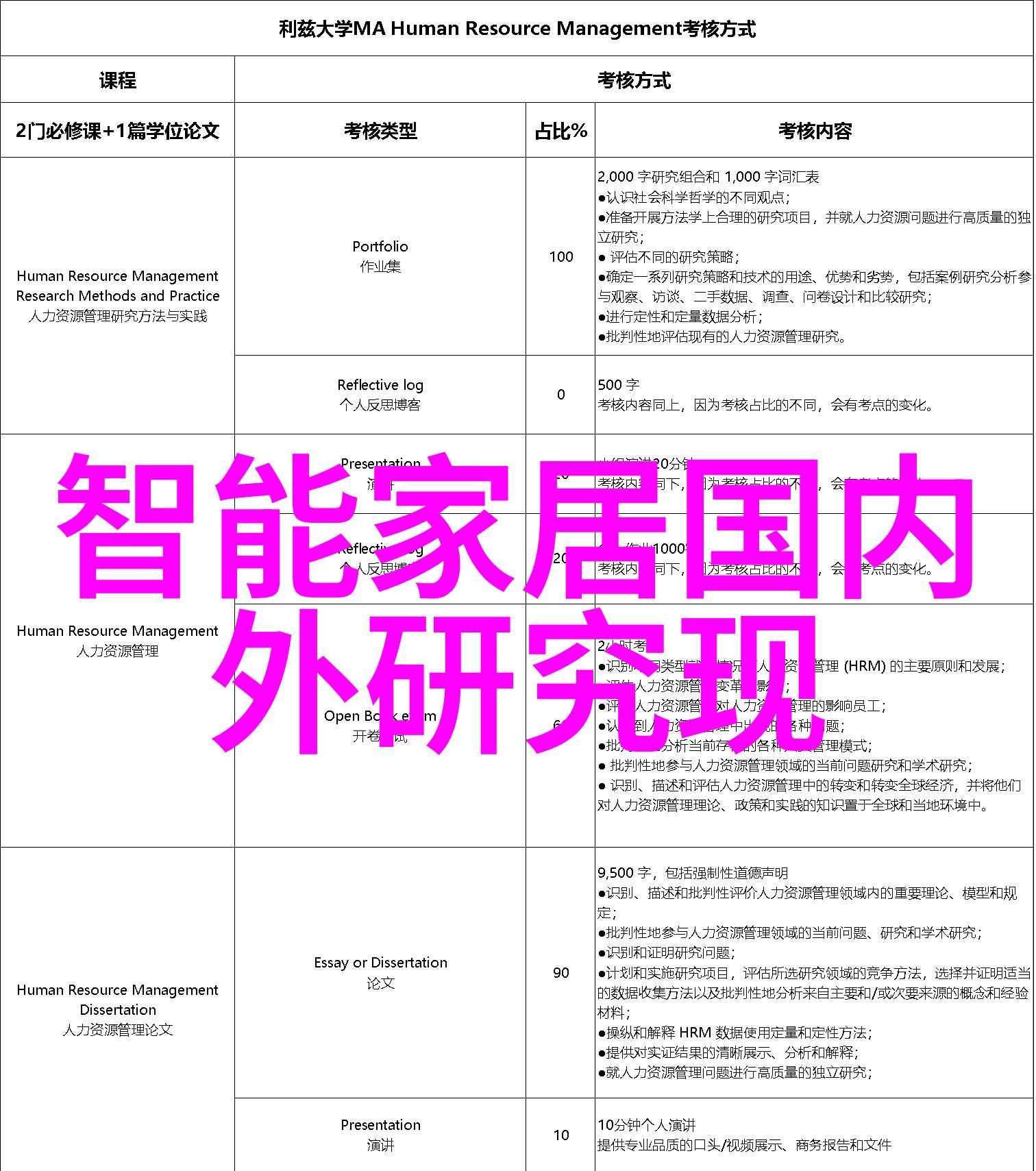 在这个充满幻想与冒险的世界里那个让我们沉醉于回合制战斗和数码宝贝相遇的游戏又是那个名字呢