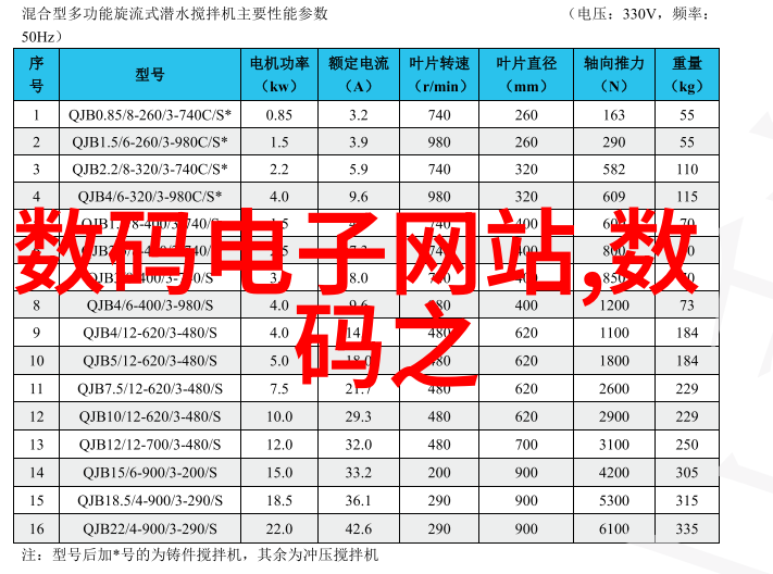 全球著名科技网站-探索数字前沿全球最受欢迎的科技新闻平台