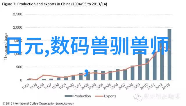 洗礼空间2023卫生间装修的艺术探索