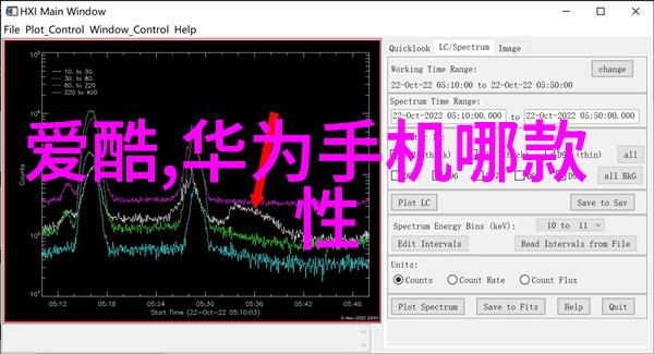 家庭理财新模式探索credit family的未来趋势