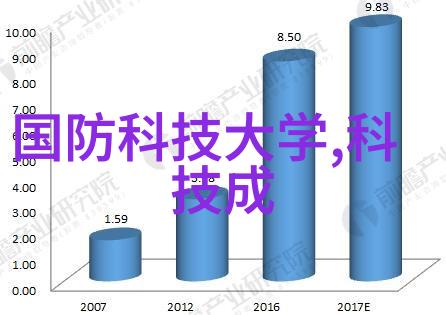 我的研究成果在国家手中绽放光芒