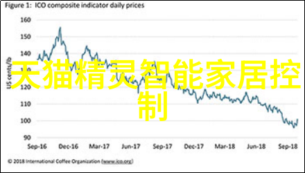 触摸未来探索全球顶尖智能手机的奇迹与挑战