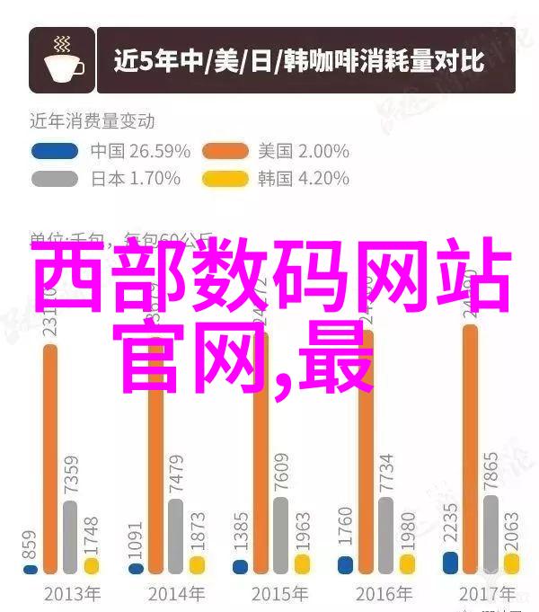 后营露营第二季无增减后营露营的完美回归