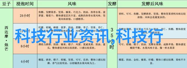 在哪些行业螺旋分离器应用最为广泛