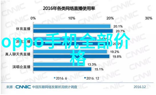 镀锌管型号规格表米勒活接无菌不锈钢生产厂家专区