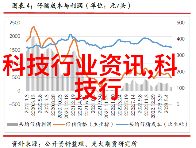 精准记录智能手环如何追踪你的运动数据