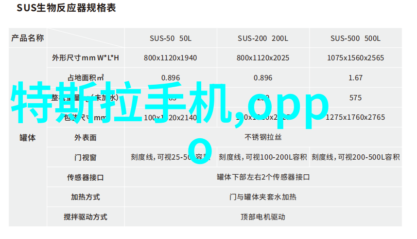 科技创新素材摘抄200字解密ChatGPT热潮背后的智慧与谎言