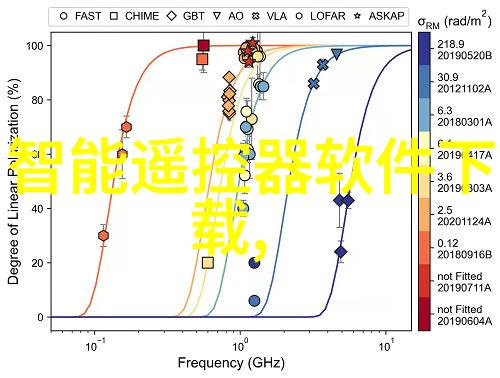 自动驾驶汽车面临的伦理和法律挑战是什么