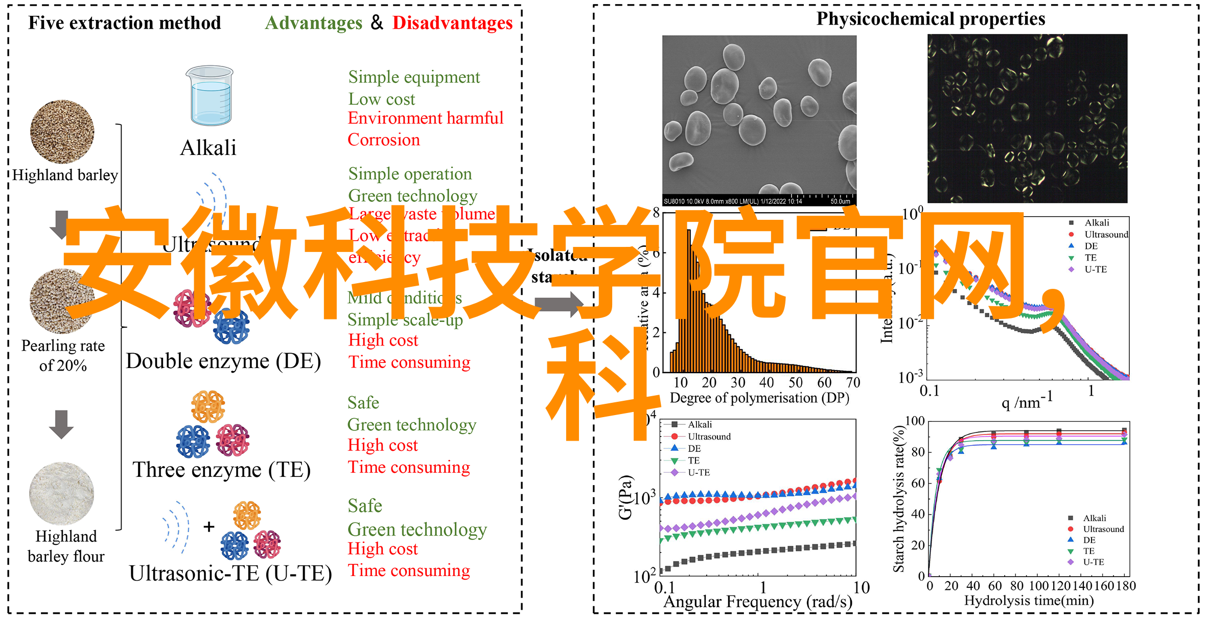 中国科技进步的辉煌之作高铁技术革新