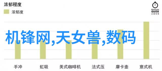 SCADA数据收集和分析对工业决策有何影响