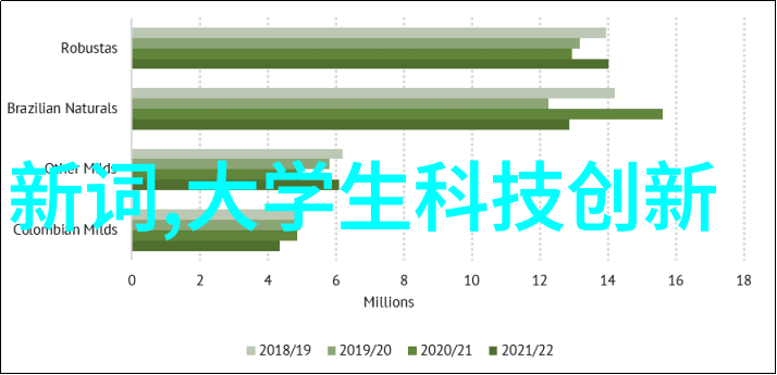 水的奥秘与电的力量从泥土到霓虹水利水电工程专业课