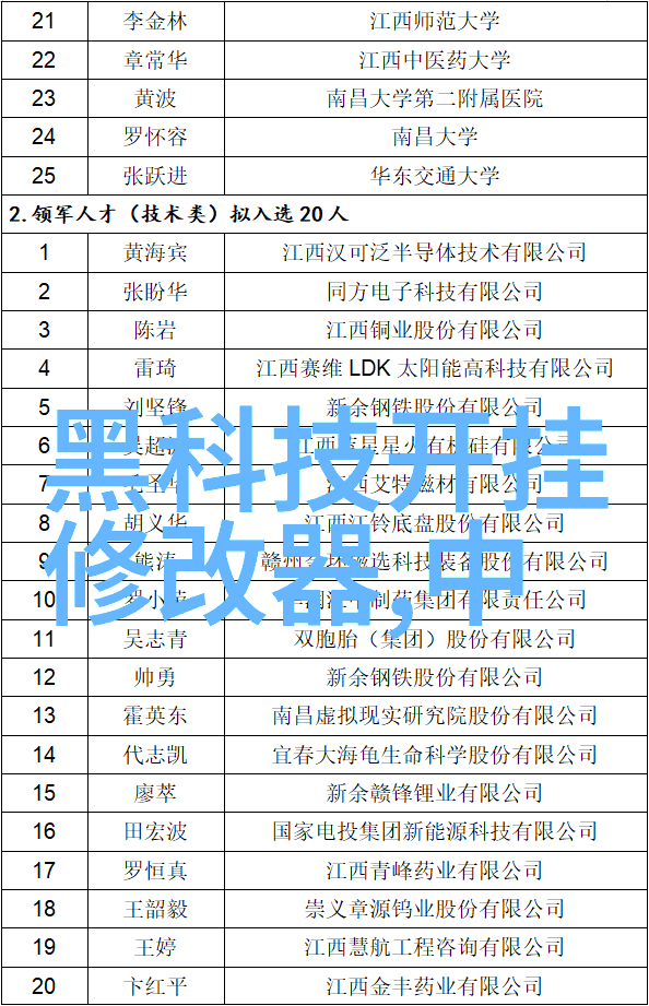 数码科技图片数字梦境中的光影游戏