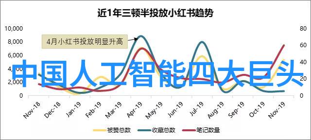 如何理解小孔成像的基本概念及其应用