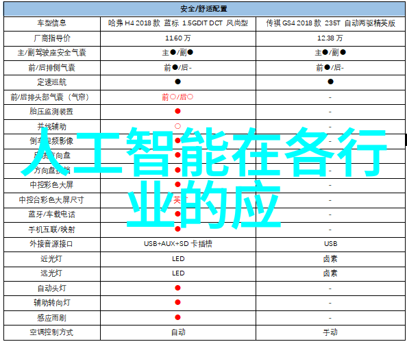 在手持vivo S12你是否真的需要升级你的手机