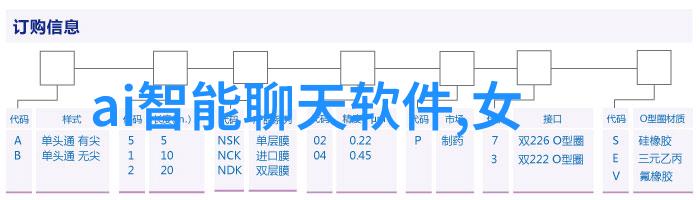 精致生活方式怎样通过壁画提升客廳氛围和艺术感