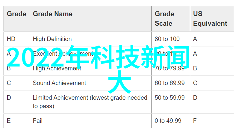 主题我要一口气看完数码宝贝第三部国语版