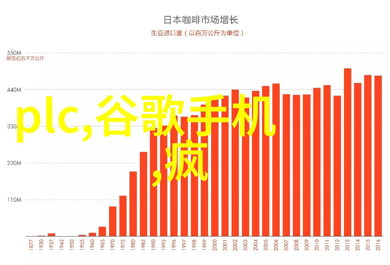 小空间大气派75平米精致家居设计灵感