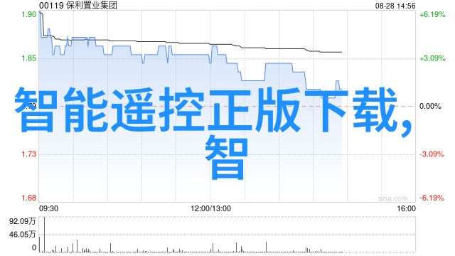 超越时尚苹果6s plus的无限可能