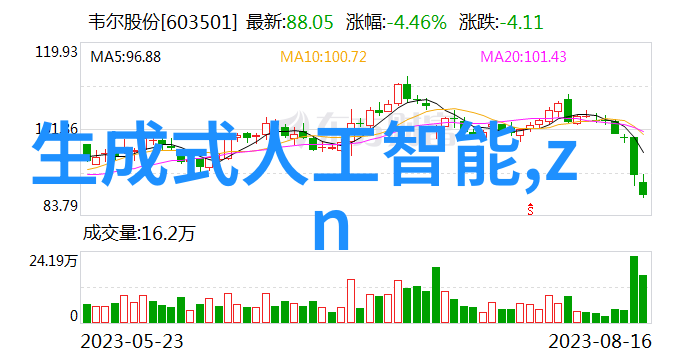 装饰梦工厂揭秘聚通装潢官网的设计灵感来源