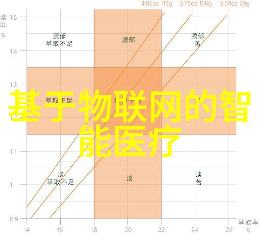 智能制造新篇章专科技术的装备力量