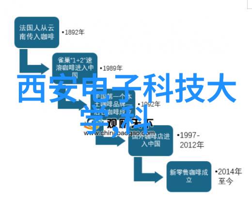 卧室颜色风水搭配图解