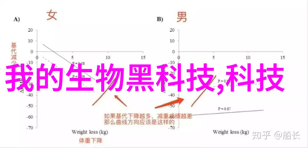 确保精度探索仪器校正的三大关键步骤