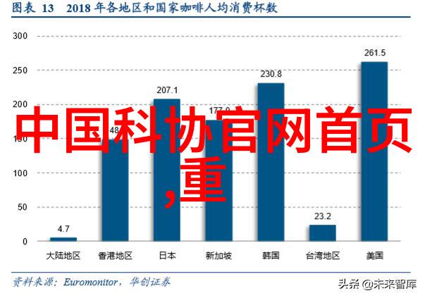 你知道灯具安装中老师傅常说的小心话吗