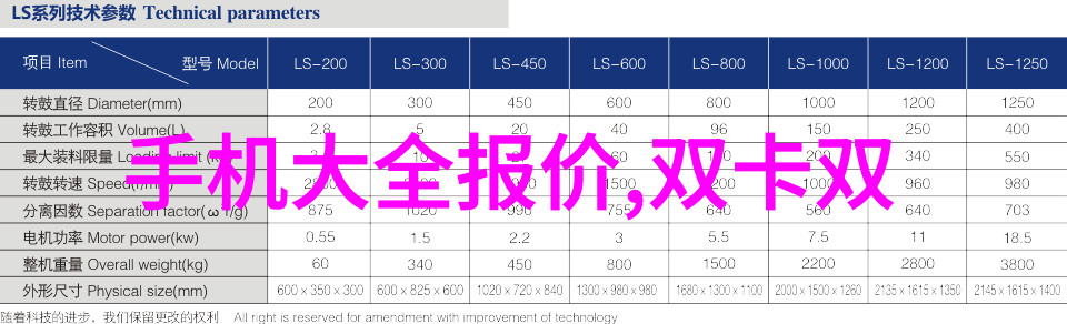 机甲智能触手可及手机应用的未来之翼