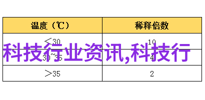 社会装修增项方案合同协议