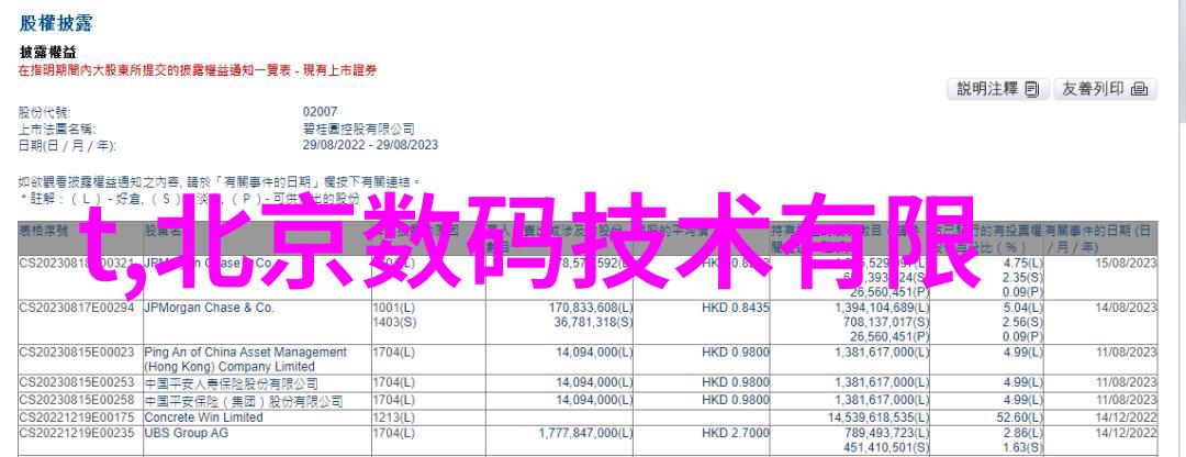 邯郸职业技术学院创业教育与实践创新基地