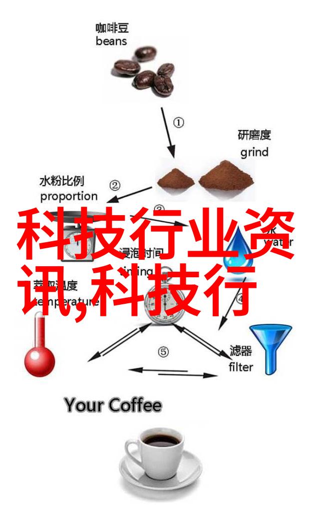 摄影基础知识ppt课件 - 掌握光线与色彩提升摄影作品的艺术魅力