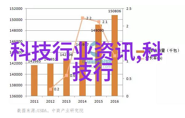 穿越时空与你分享前所未有的冒险故事數碼寶貝數碼寶貝系列之第一部作品通常称为阿達姆斯或超进化中文字幕免