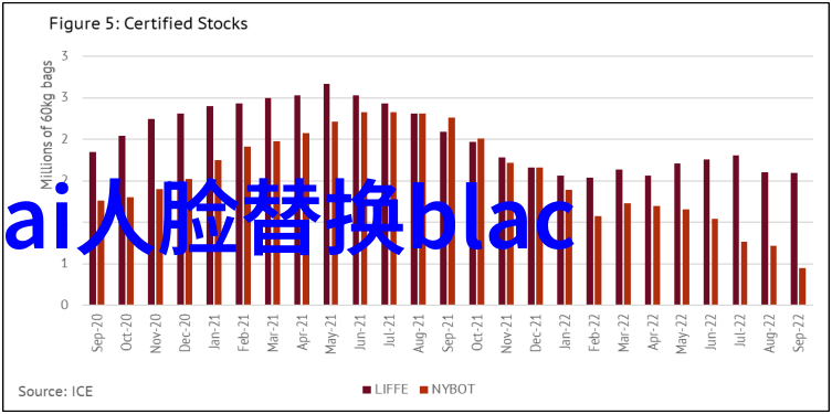 电工完工开关插座布局2019年无人否定而要注册一家水电安装维修公司却不知怎样是好内行人啊让我们排比揭