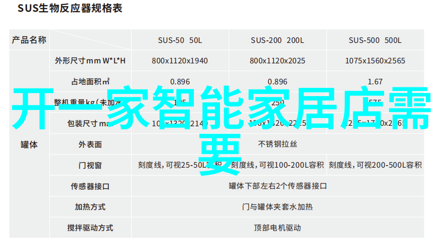 智能家居全屋智能照明系统让生活更温馨更便捷