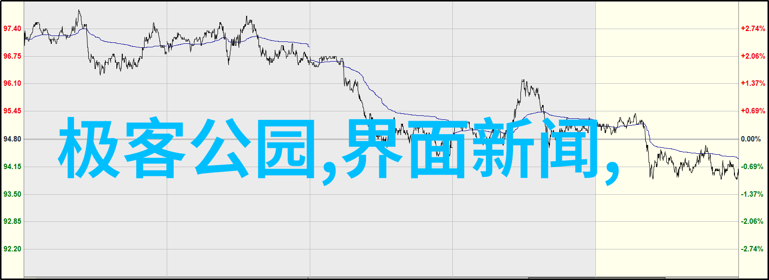 现代家居大客厅布局效果图温馨舒适的家庭聚会场所