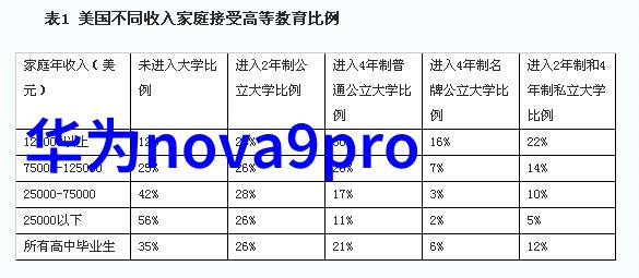 技术创新与未来发展的探索